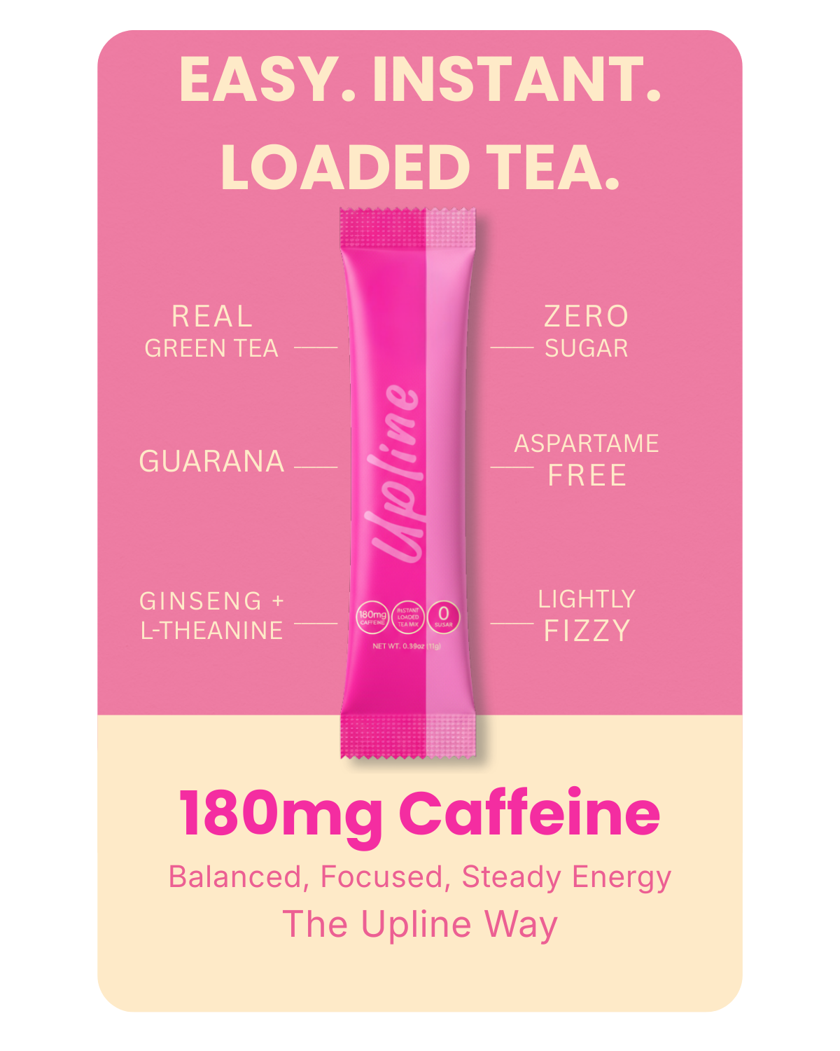 One-Click Beginner 10-Pack