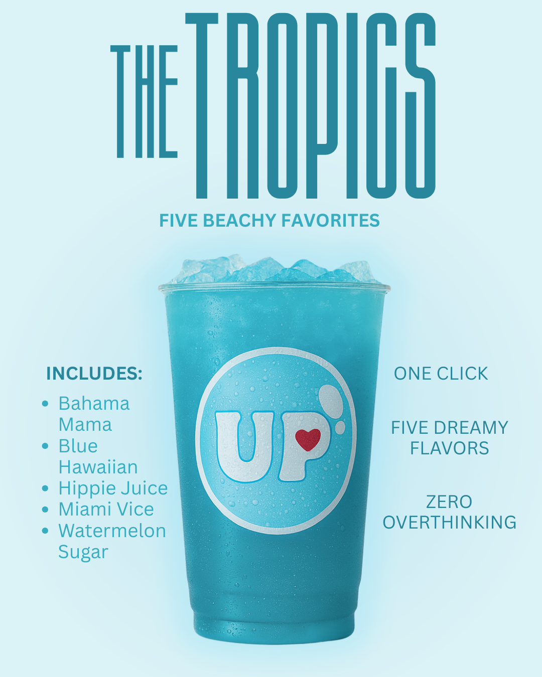 The Tropics One-Click 5-Pack